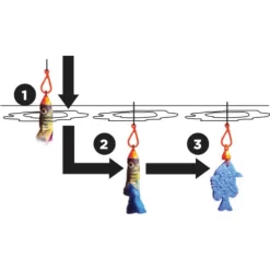 KID CASTERS LEURRES PRATIQUES DE LA PAT’PATROUILLE 5 KID CASTERS LEURRES PRATIQUES DE LA PAT’PATROUILLE -Fishing Supplies Shop PPBP Paw Patrol Bait Pack Howto